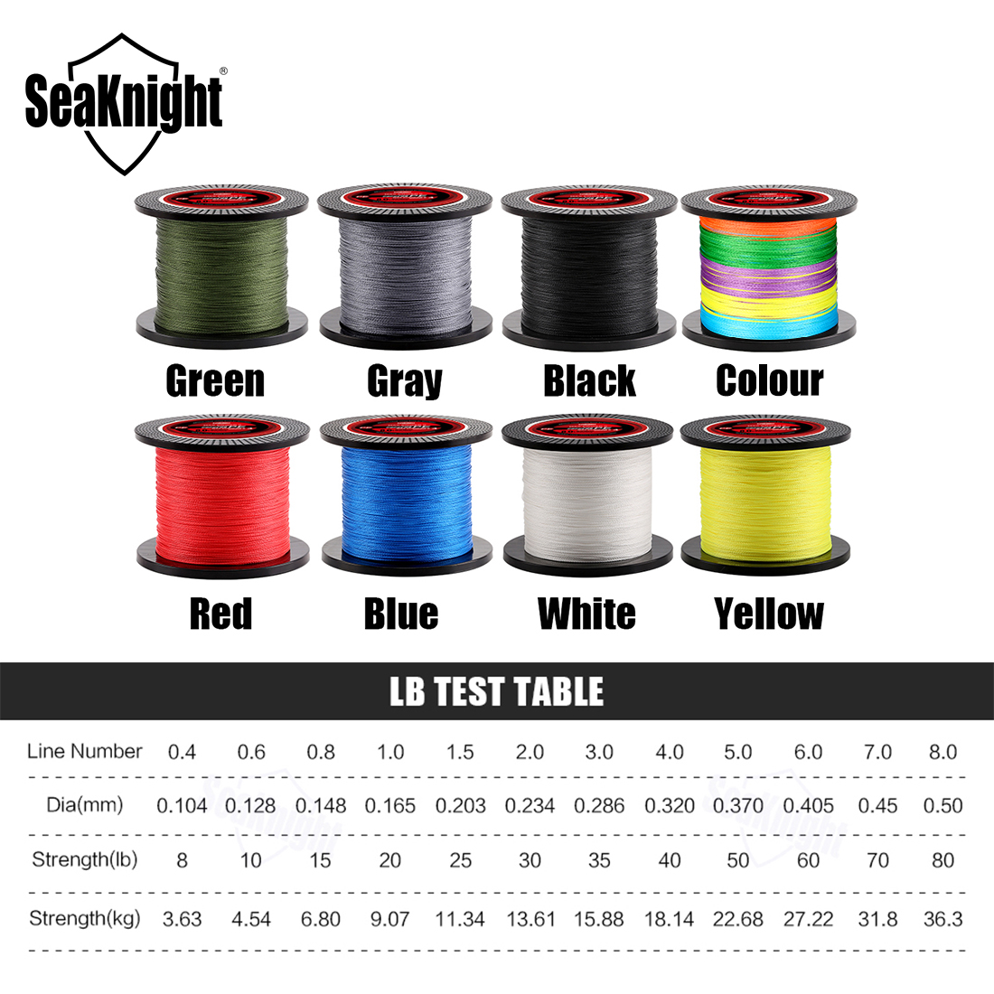 SeaKnight Brand TP Series 1000 - Copolymer Line のレビューと価格