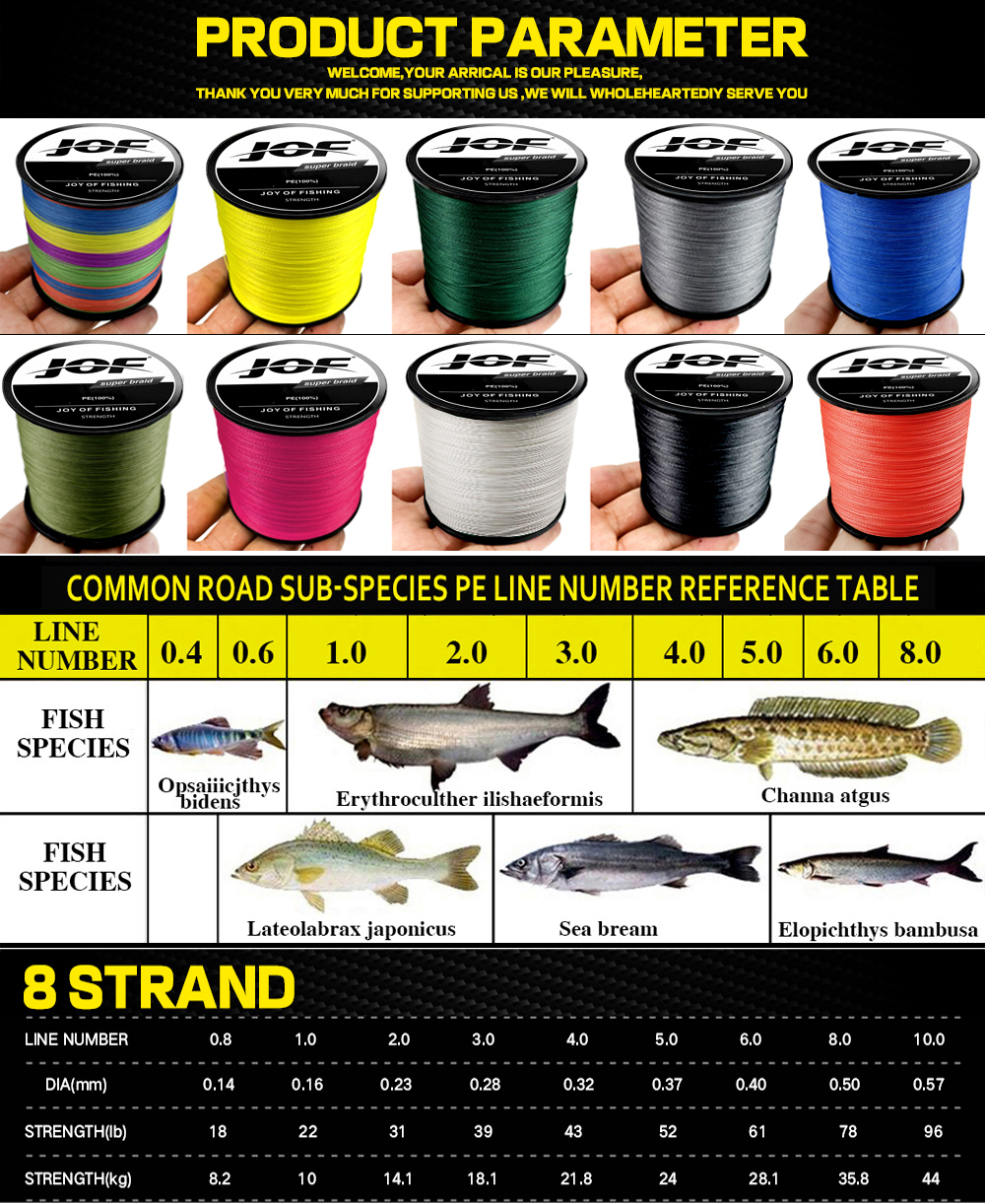 JOF X8 Upgrade Braid Fishing L - Ice Fishing Line のレビューと価格