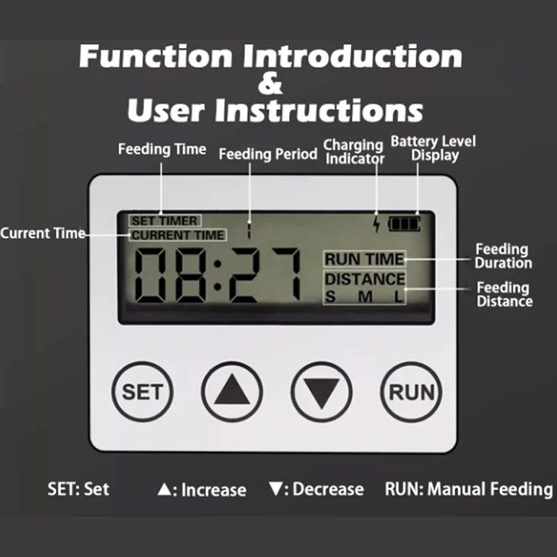 Adjustable Solar Automatic Aqu - Fishing Line Dispenser のレビューと価格