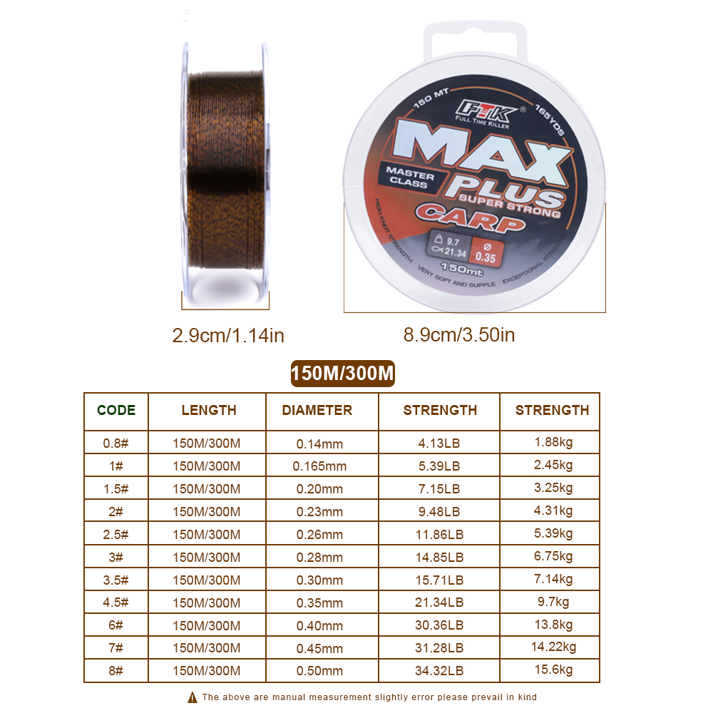FTK 150M/300M Invisible Fluoro - Fluorocarbon Line のレビューと価格