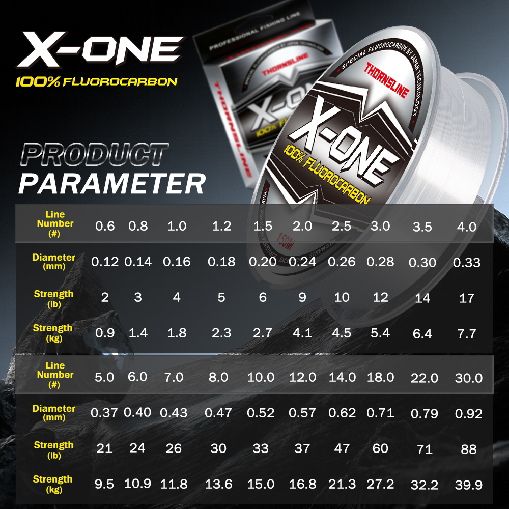Thornsline 100% Fluorocarbon F - Fluorocarbon Line のレビューと価格