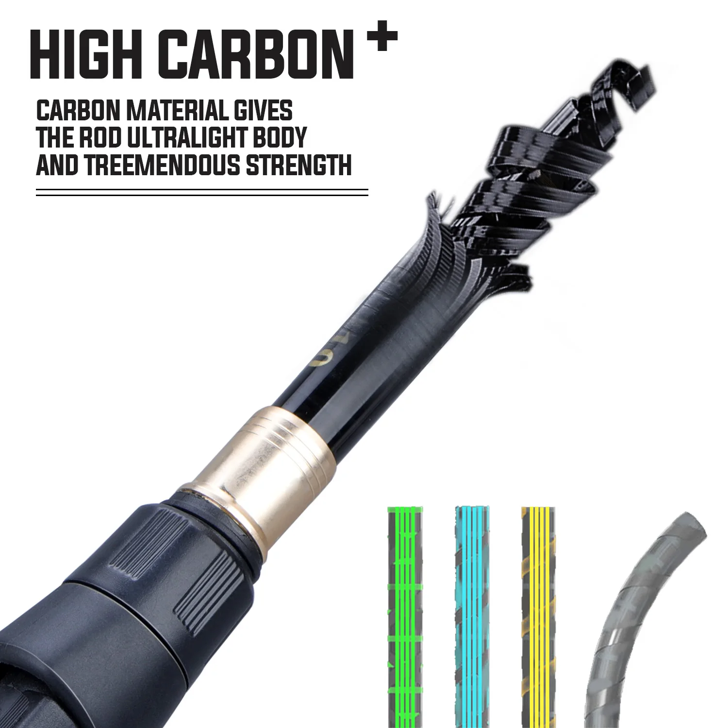 Sougayilang Fishing Rod and Re - Freshwater Line のレビューと価格