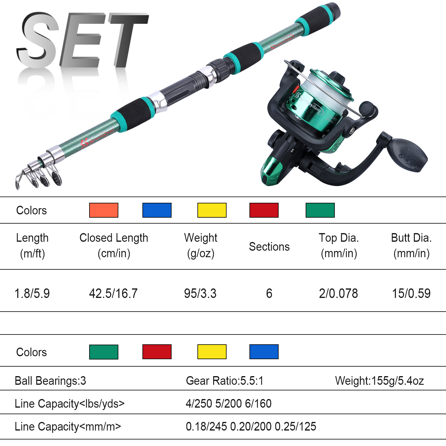 Sougayilang Kids Fishing Pole  - Freshwater Line のレビューと価格