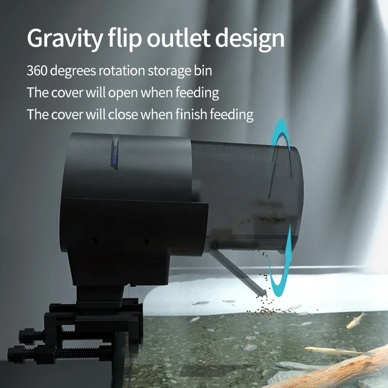 iLONDA New Wi-Fi Automatic Fis - Fishing Line Dispenser のレビューと価格