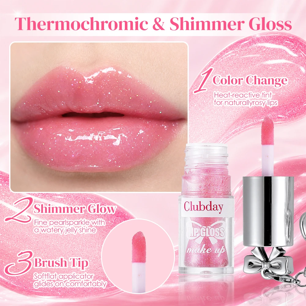 Mini Pendant Color Shift Lip G - Copolymer Line のレビューと価格