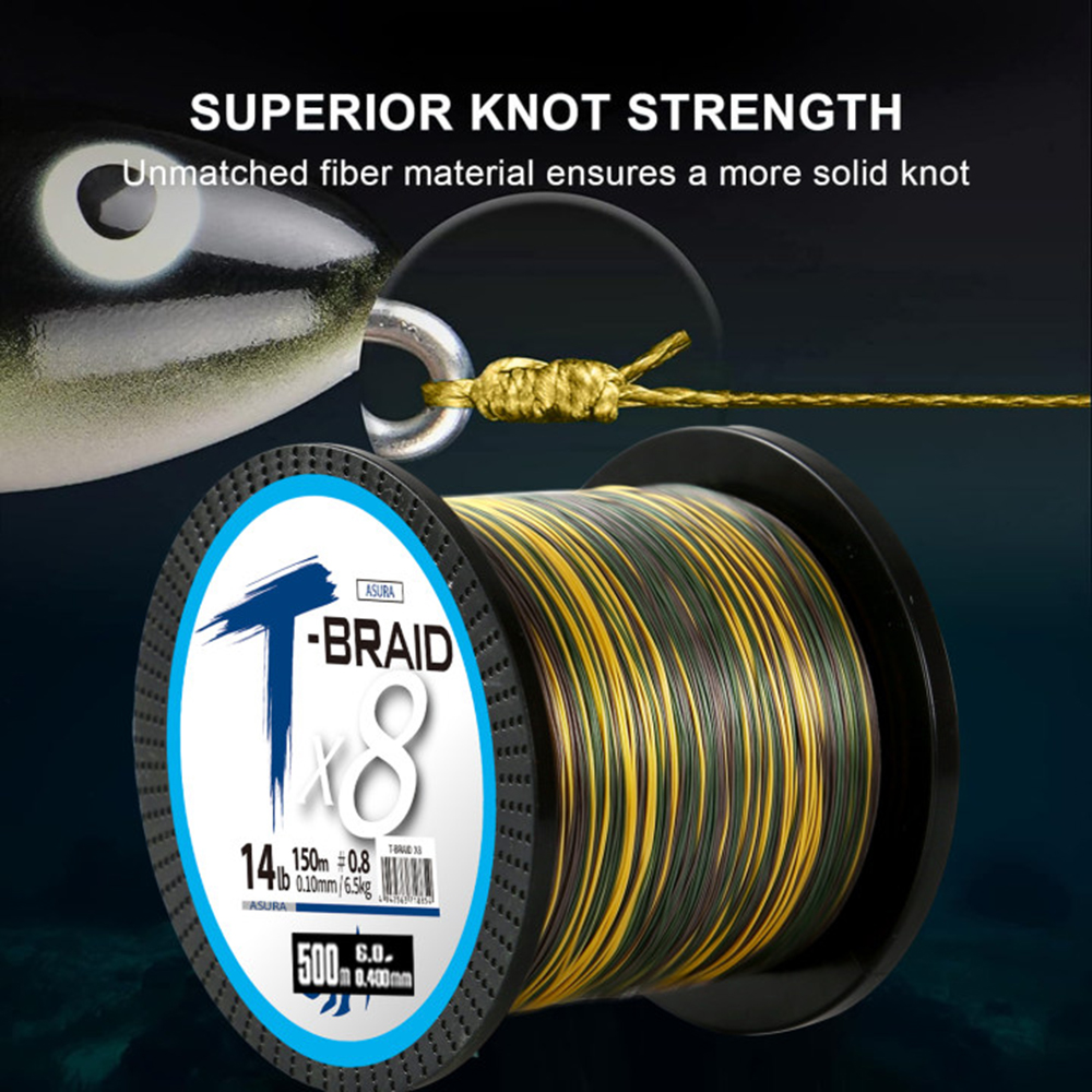 ThornsLine X8 Upgrade Braid Fi - Ice Fishing Line のレビューと価格