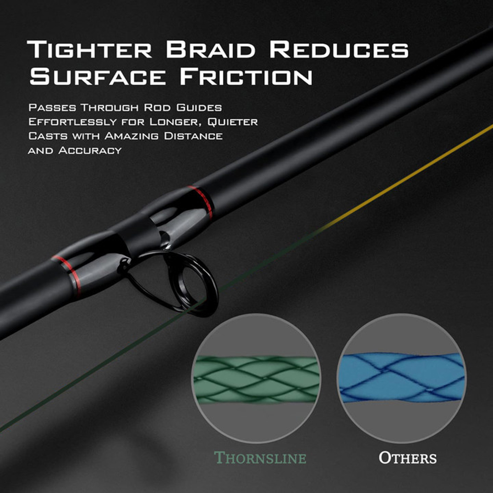 ThornsLine X8 Upgrade Braid Fi - Ice Fishing Line のレビューと価格